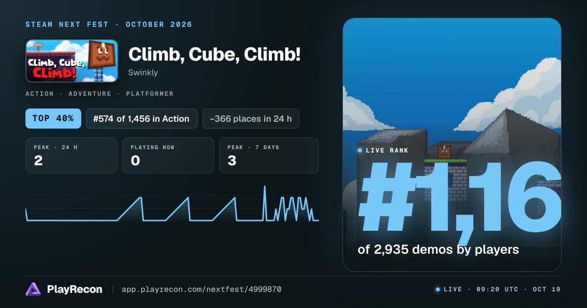 Climb, Cube, Climb! in Steam Next Fest
