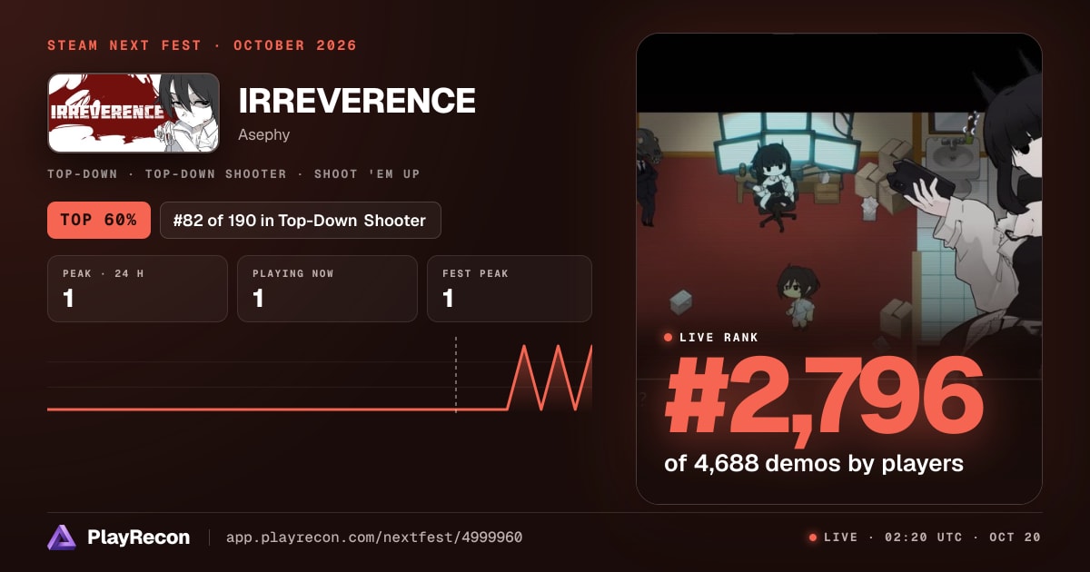 IRREVERENCE in Steam Next Fest