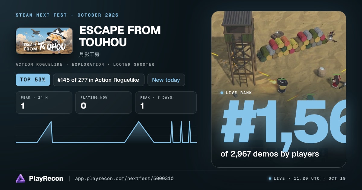 ESCAPE FROM TOUHOU im Steam Next Fest