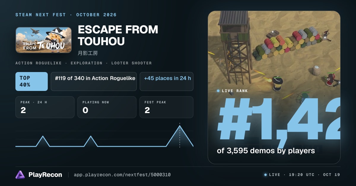 ESCAPE FROM TOUHOU на Steam Next Fest
