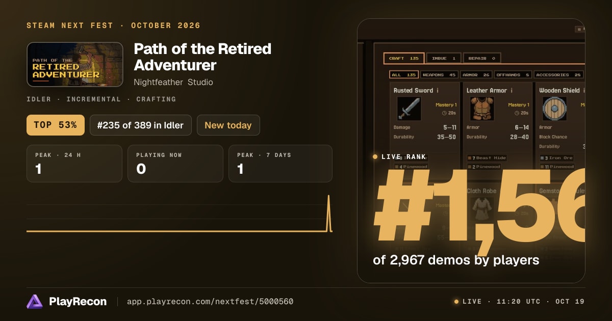 Path of the Retired Adventurer im Steam Next Fest