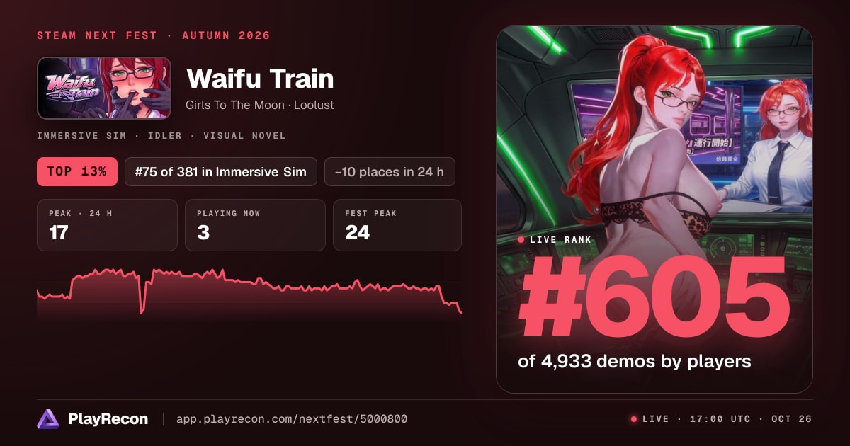Waifu Train en el Steam Next Fest