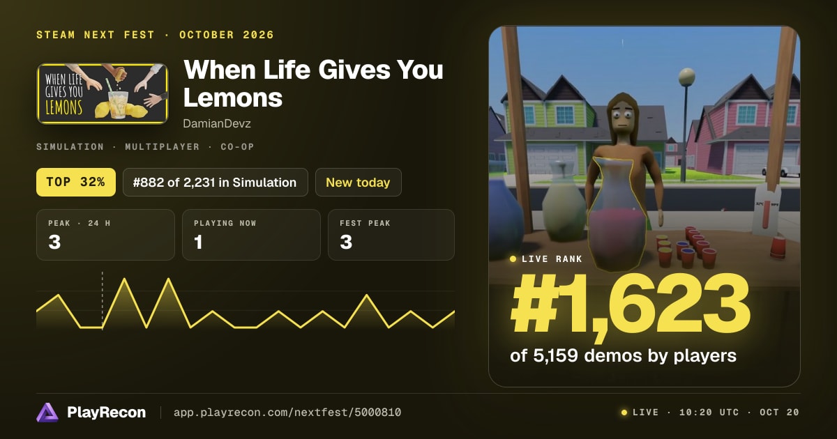 When Life Gives You Lemons en el Steam Next Fest