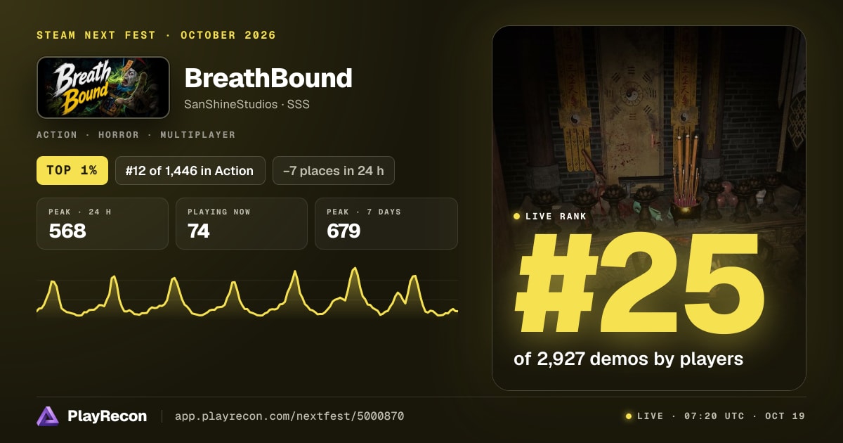 BreathBound in Steam Next Fest