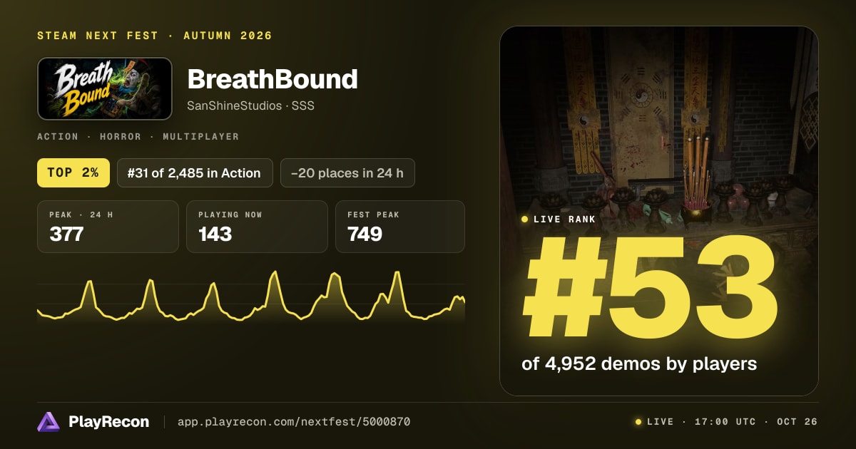 BreathBound im Steam Next Fest