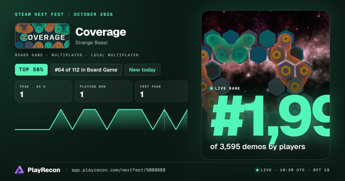 Coverage на Steam Next Fest