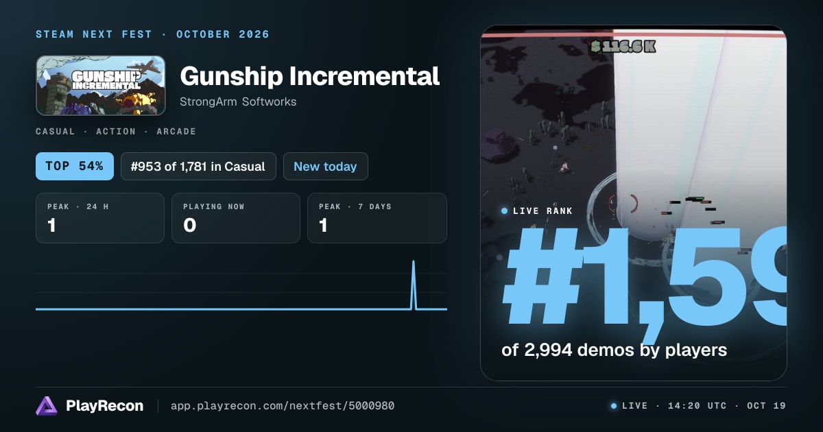 Gunship Incremental im Steam Next Fest