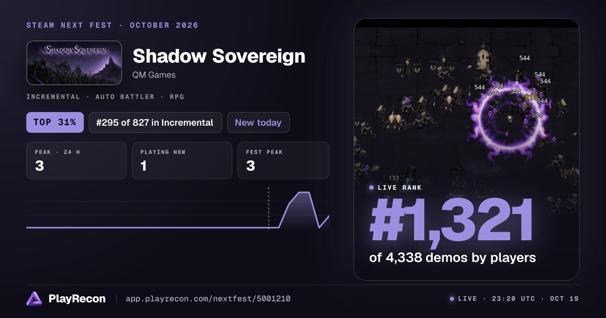 Shadow Sovereign на Steam Next Fest