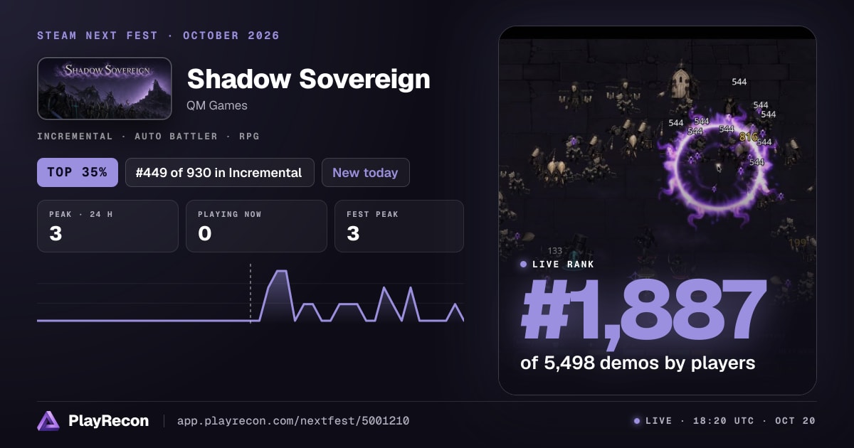 Shadow Sovereign au Steam Next Fest