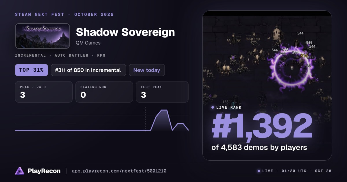Shadow Sovereign im Steam Next Fest
