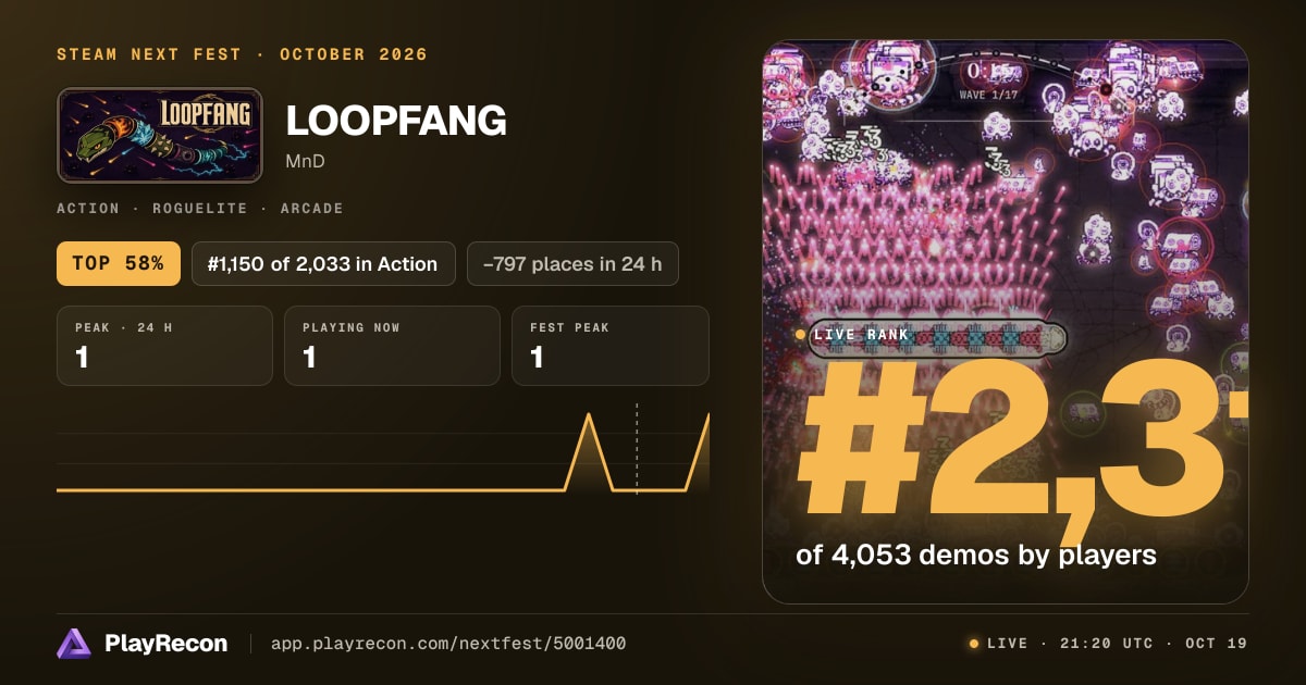 LOOPFANG im Steam Next Fest