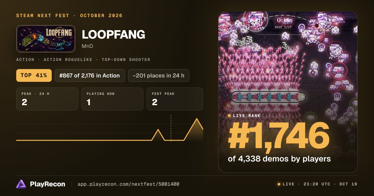 LOOPFANG in Steam Next Fest