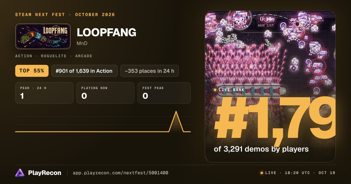 LOOPFANG allo Steam Next Fest