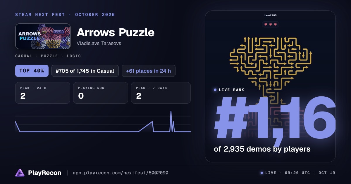Arrows Puzzle на Steam Next Fest