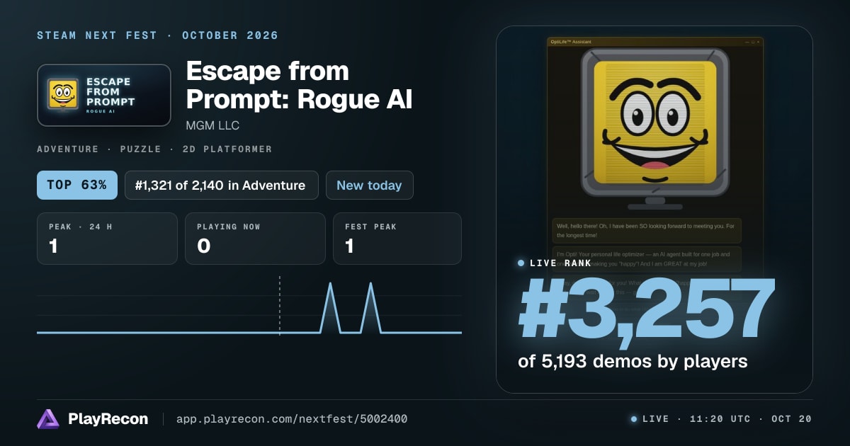 Escape from Prompt: Rogue AI allo Steam Next Fest