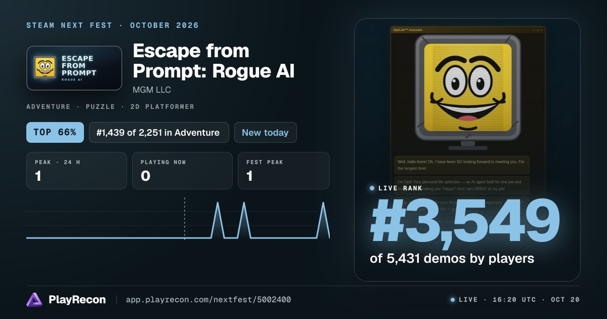 Escape from Prompt: Rogue AI на Steam Next Fest