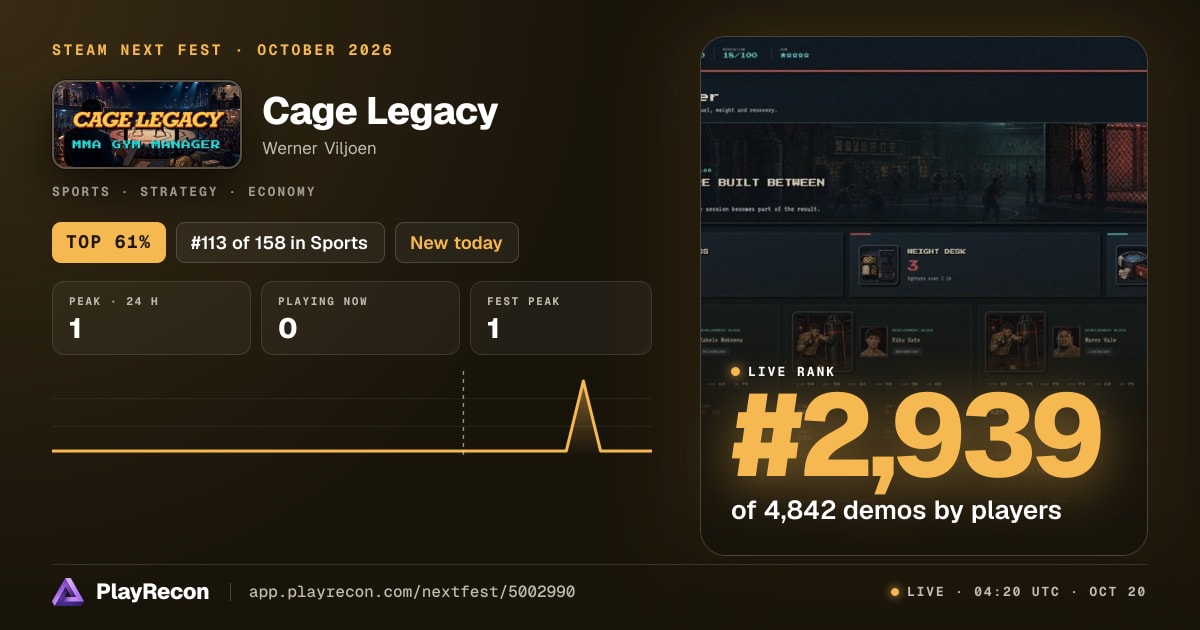 Cage Legacy im Steam Next Fest