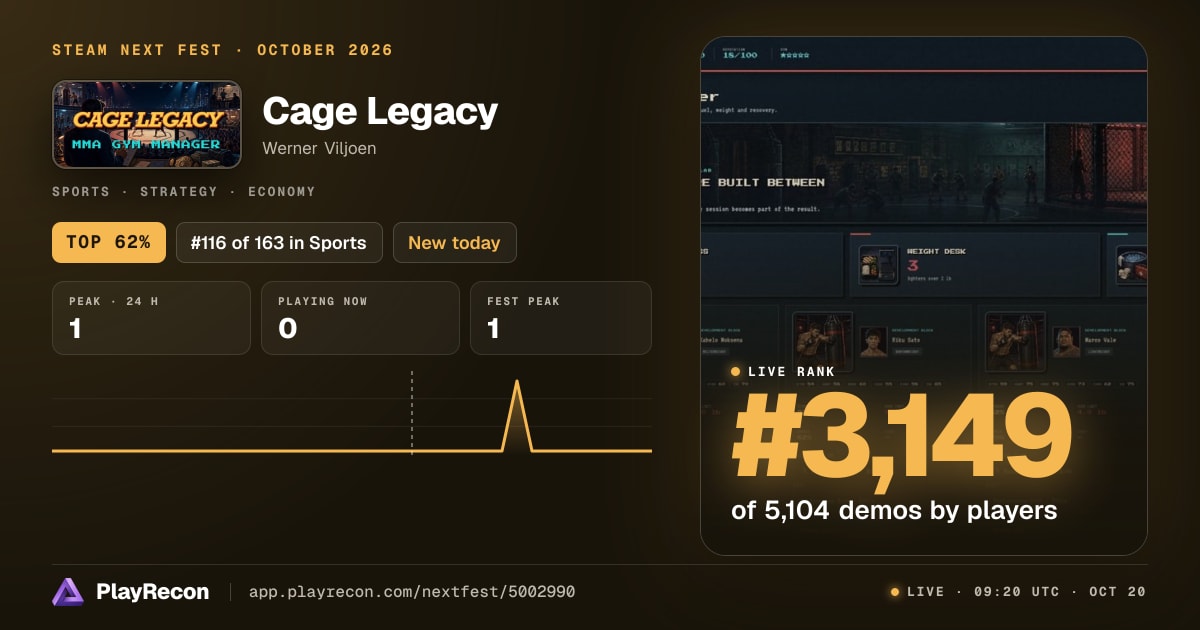 Cage Legacy in Steam Next Fest