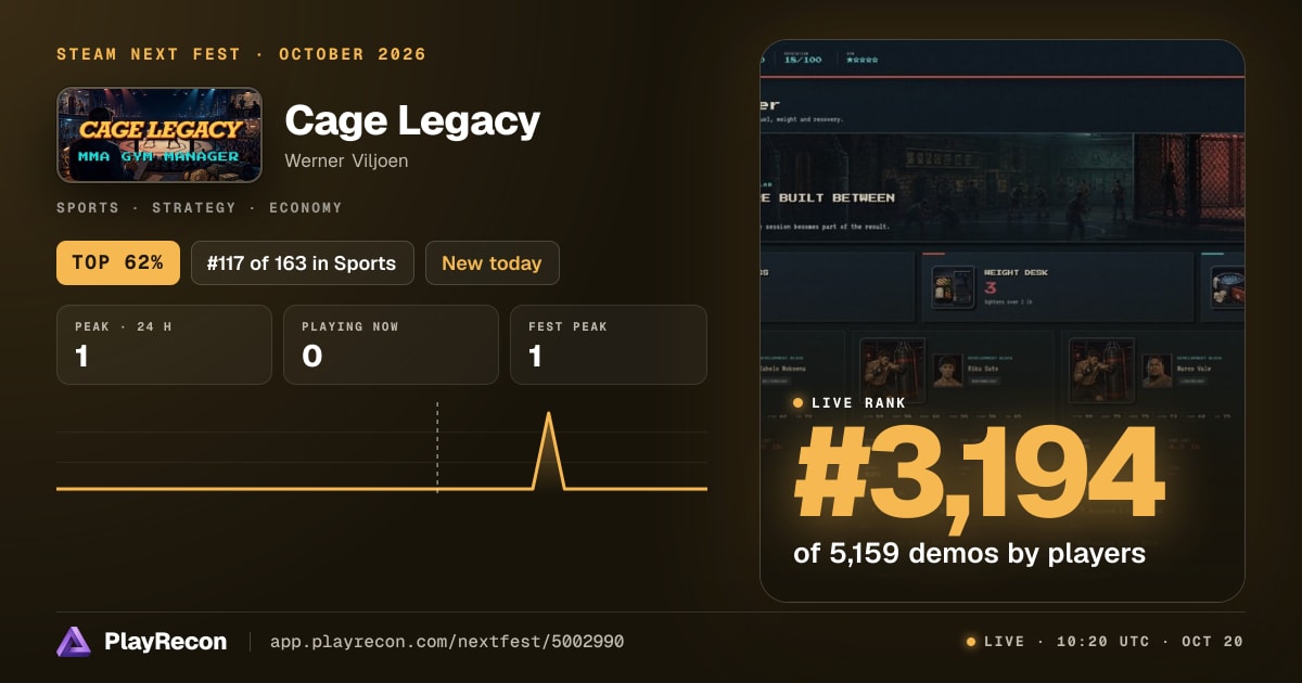 Cage Legacy allo Steam Next Fest