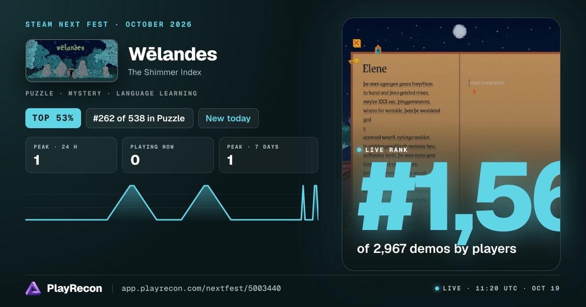 Wēlandes allo Steam Next Fest