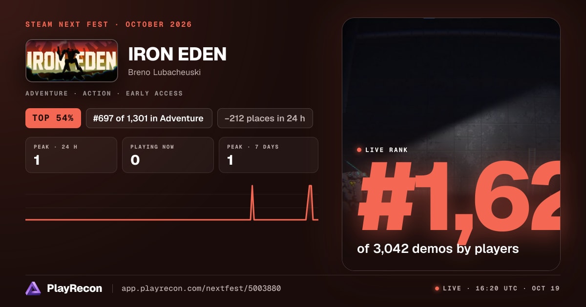 IRON EDEN allo Steam Next Fest