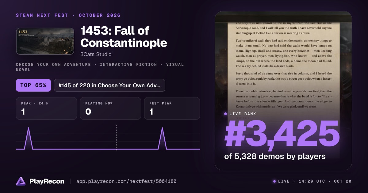 1453: Fall of Constantinople allo Steam Next Fest