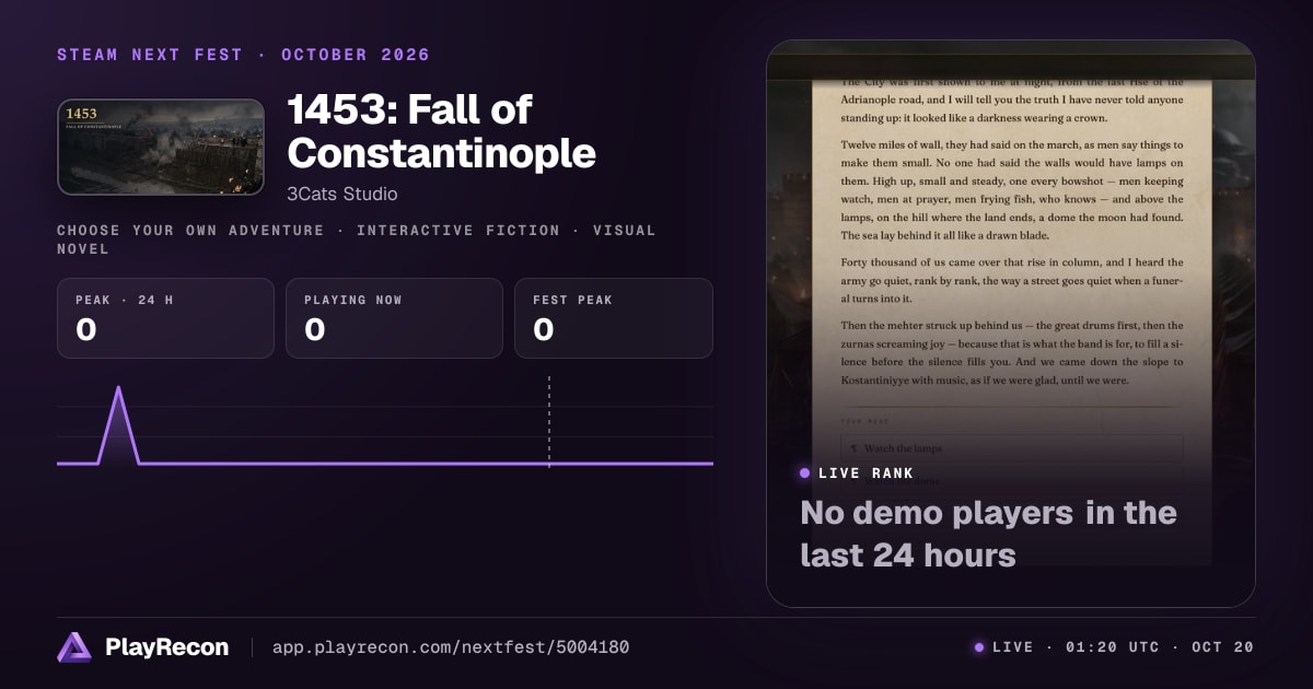 1453: Fall of Constantinople au Steam Next Fest