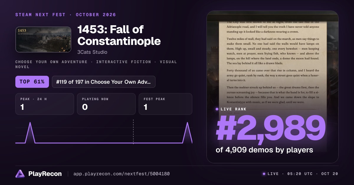 1453: Fall of Constantinople im Steam Next Fest