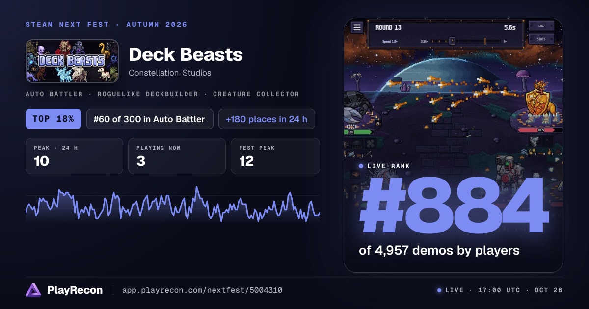 Deck Beasts in Steam Next Fest