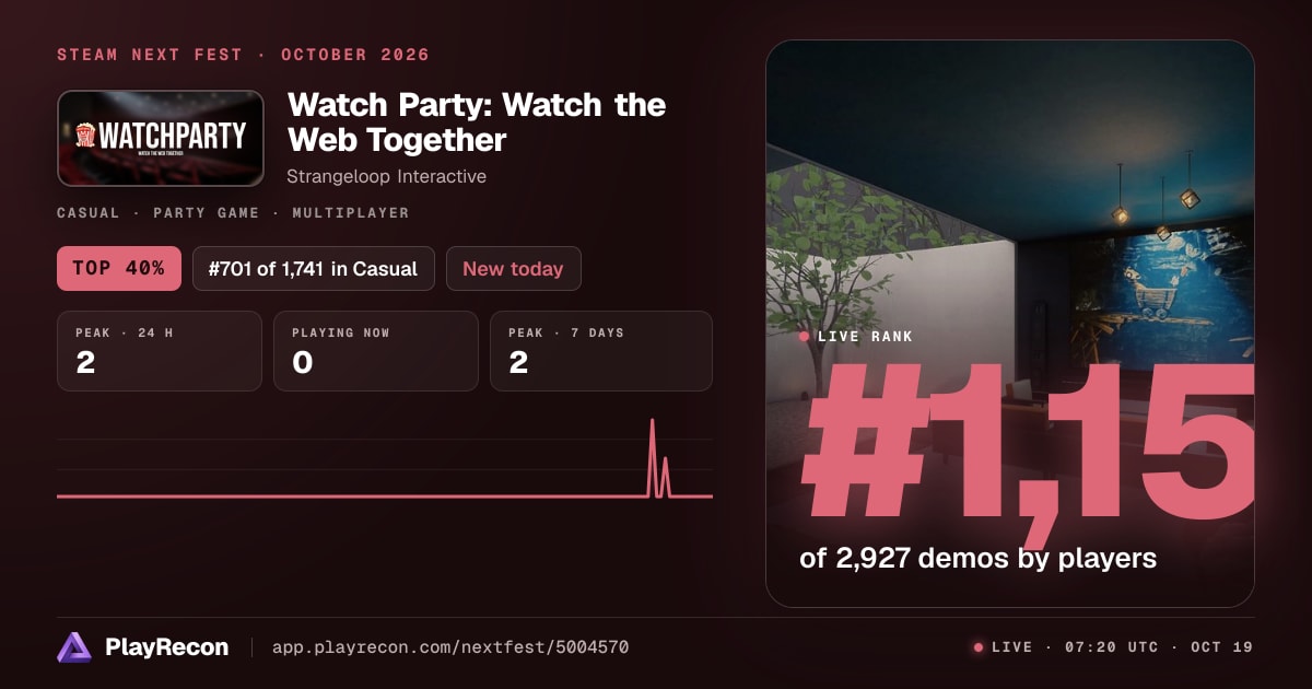 Watch Party: Watch the Web Together allo Steam Next Fest