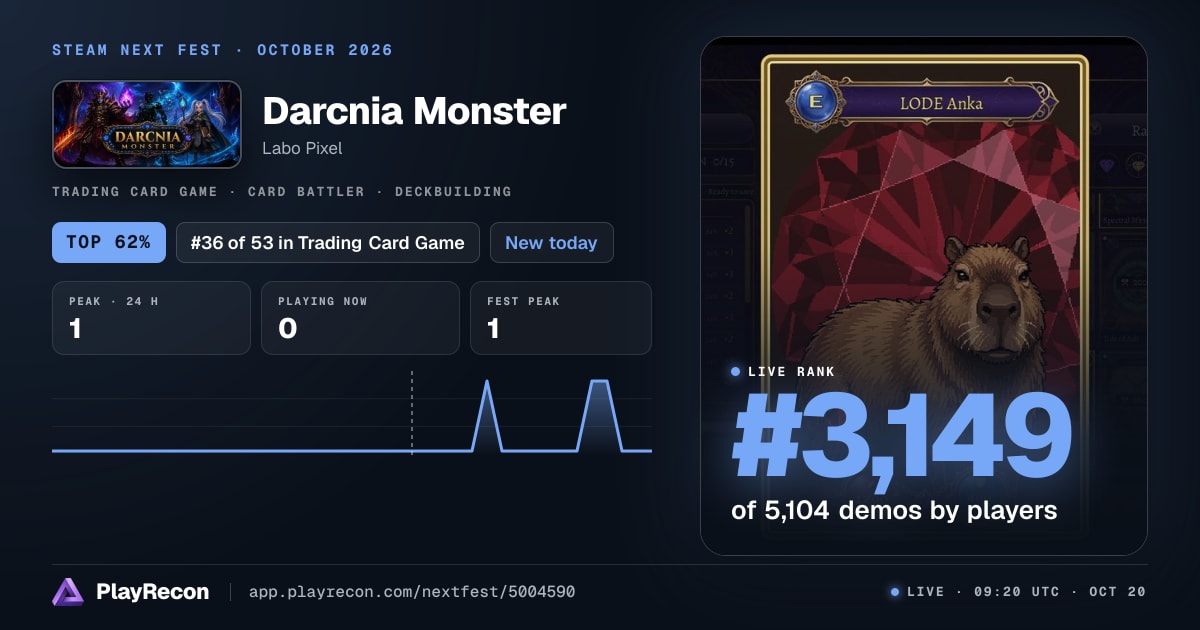 Darcnia Monster im Steam Next Fest