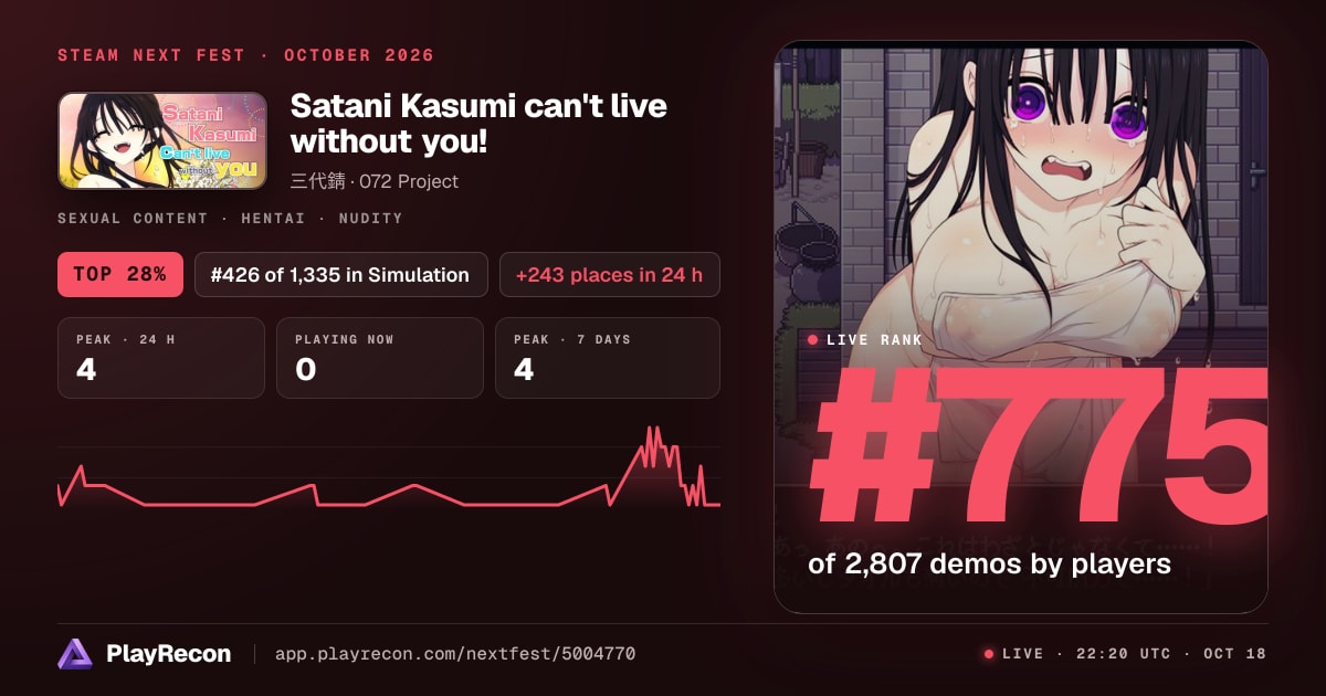 Satani Kasumi can't live without you! на Steam Next Fest