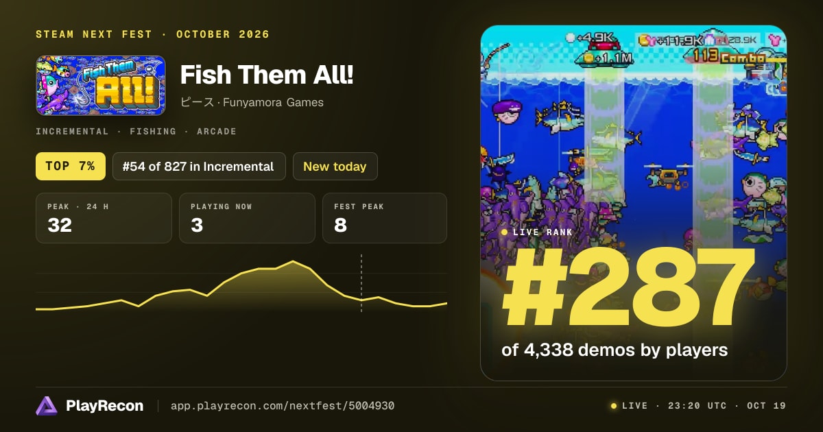 Fish Them All! на Steam Next Fest