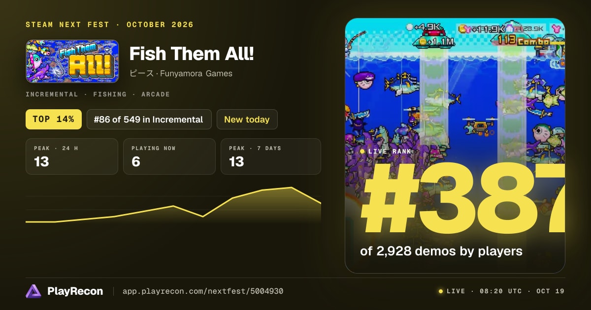 Fish Them All! en el Steam Next Fest