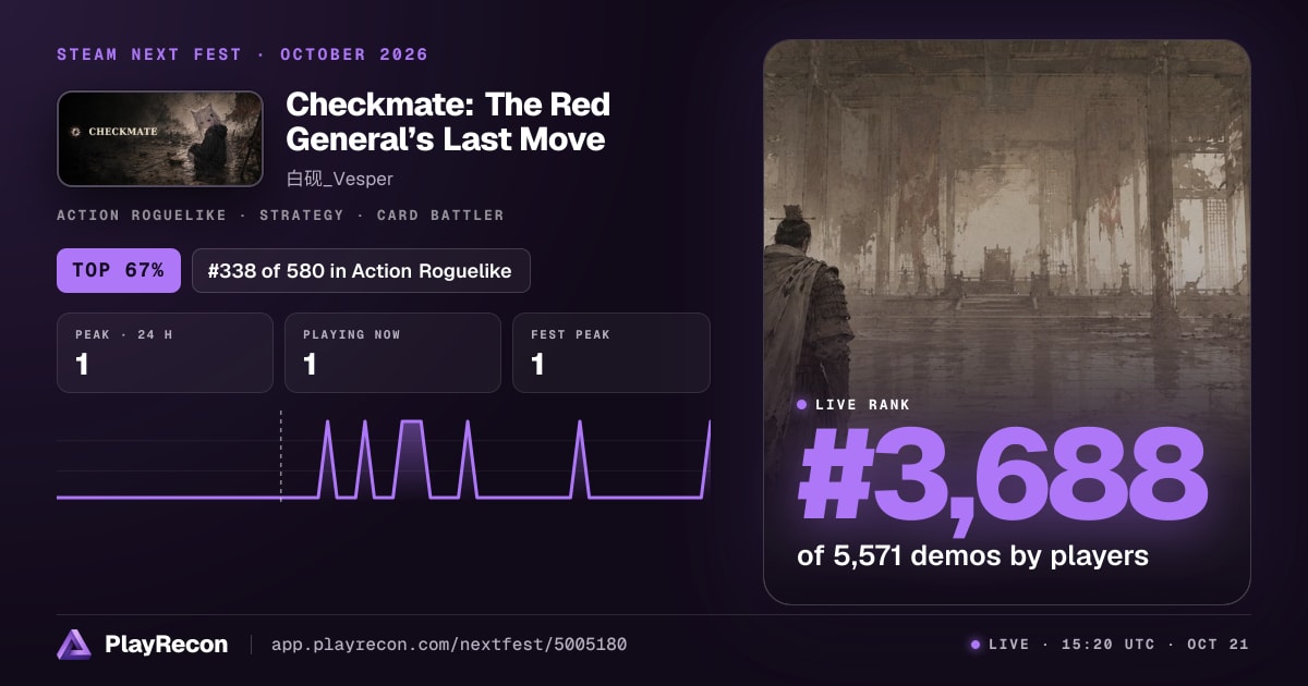 Checkmate: The Red General’s Last Move im Steam Next Fest