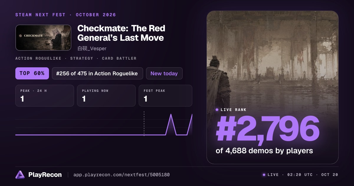 Checkmate: The Red General’s Last Move en el Steam Next Fest
