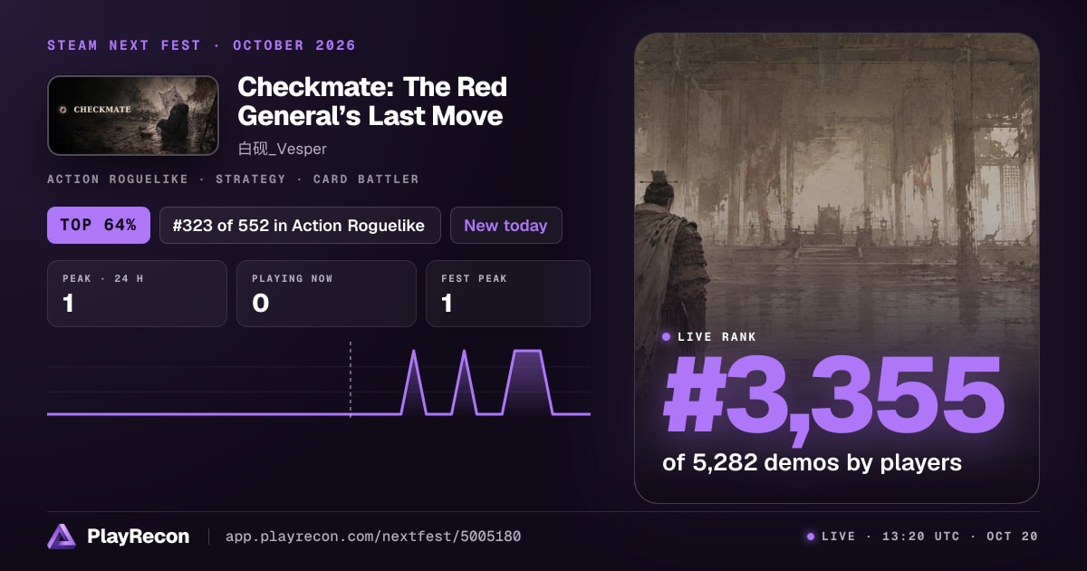 Checkmate: The Red General’s Last Move au Steam Next Fest