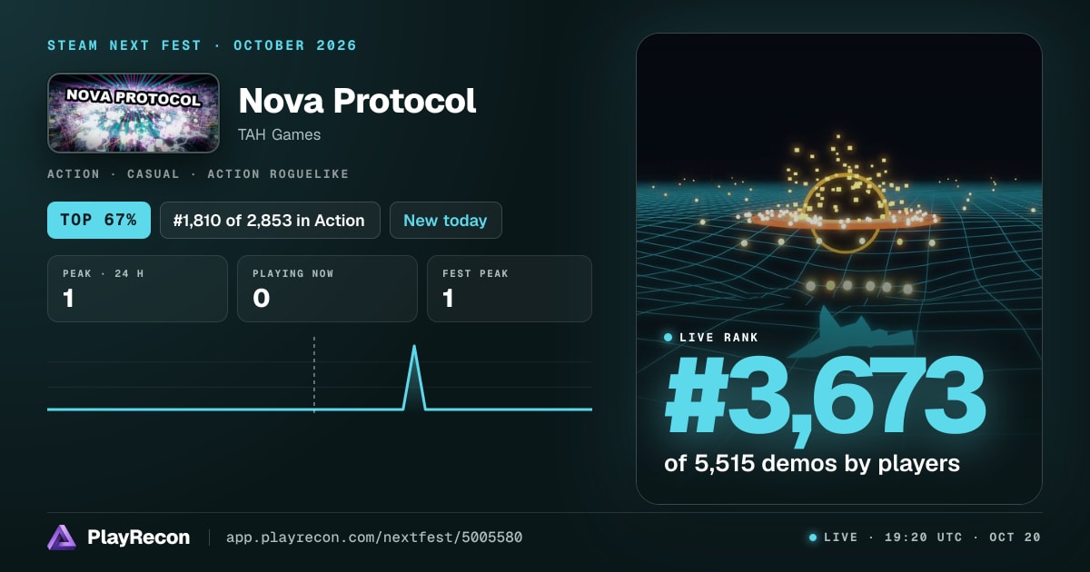 Nova Protocol en el Steam Next Fest