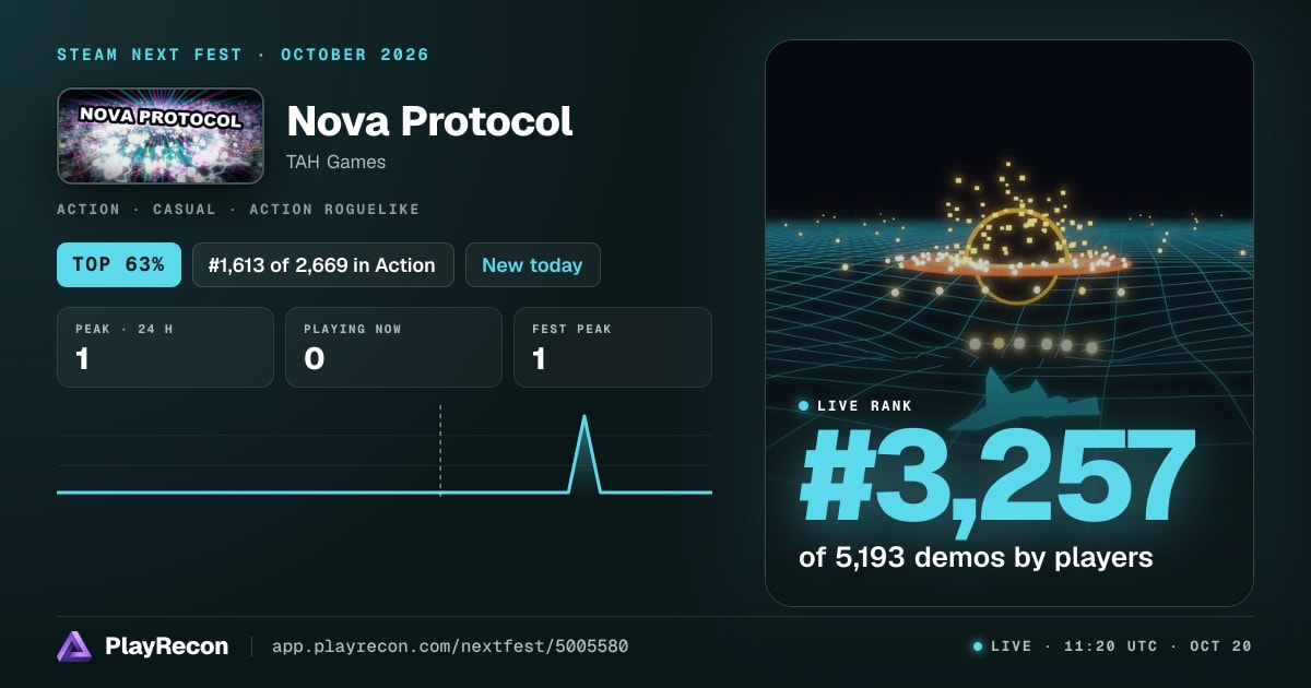 Nova Protocol in Steam Next Fest