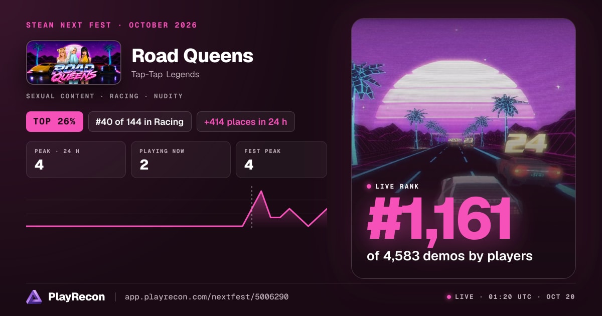 Road Queens allo Steam Next Fest