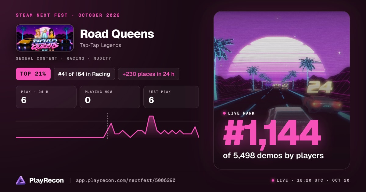 Road Queens im Steam Next Fest