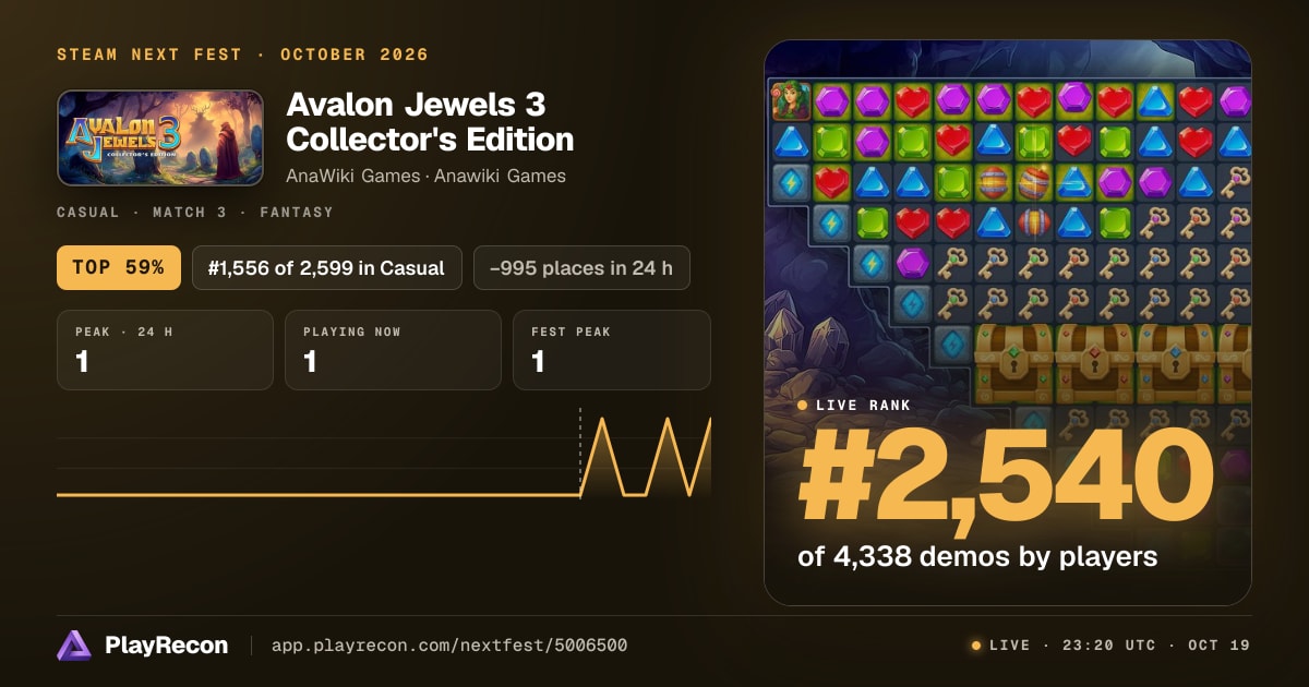 Avalon Jewels 3 Collector's Edition au Steam Next Fest