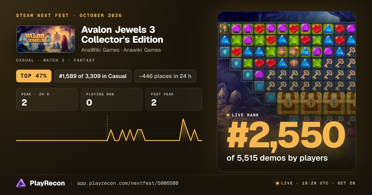 Avalon Jewels 3 Collector's Edition en el Steam Next Fest