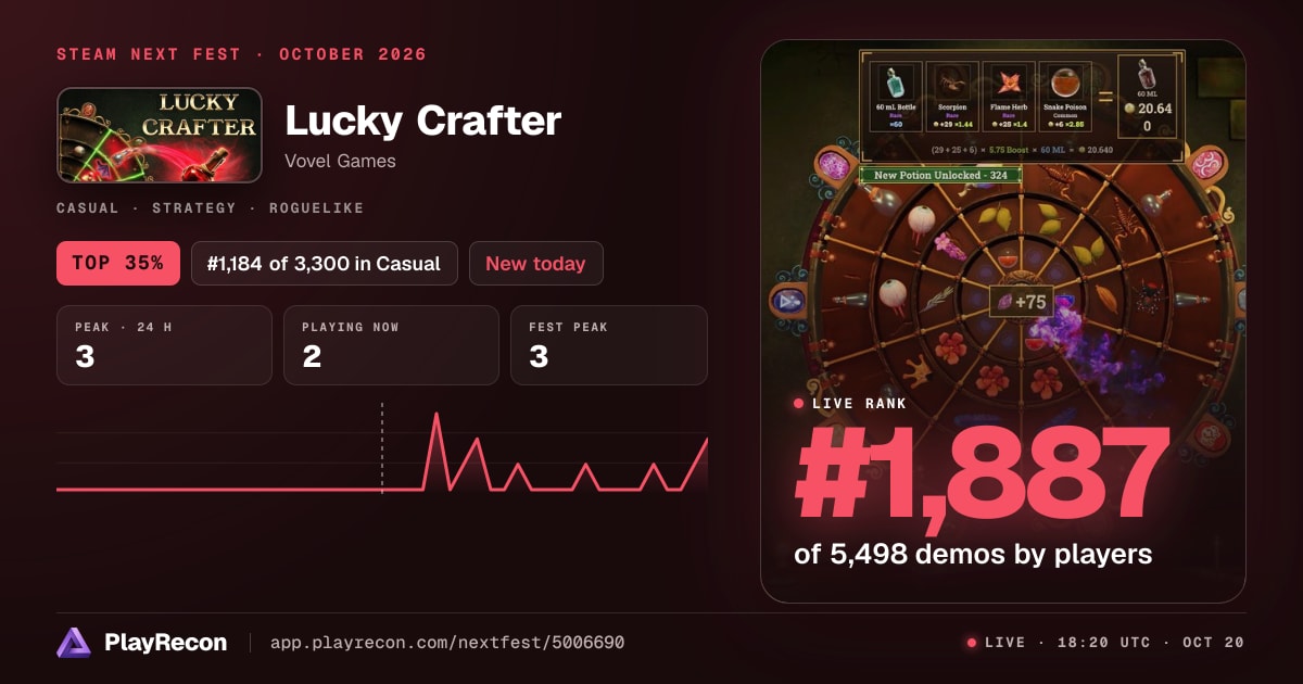 Lucky Crafter на Steam Next Fest