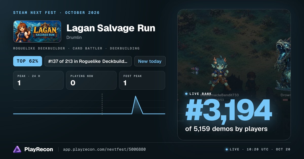Lagan Salvage Run au Steam Next Fest