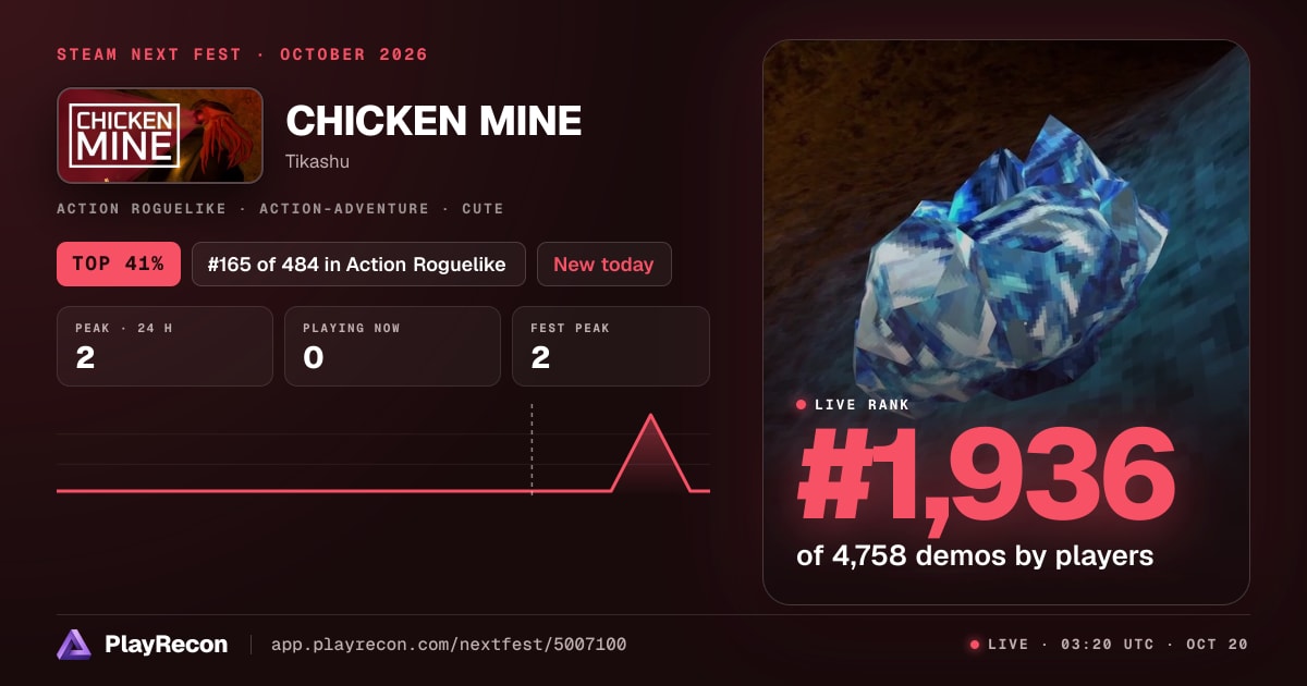 CHICKEN MINE in Steam Next Fest