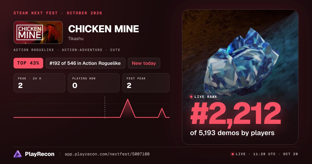 CHICKEN MINE на Steam Next Fest