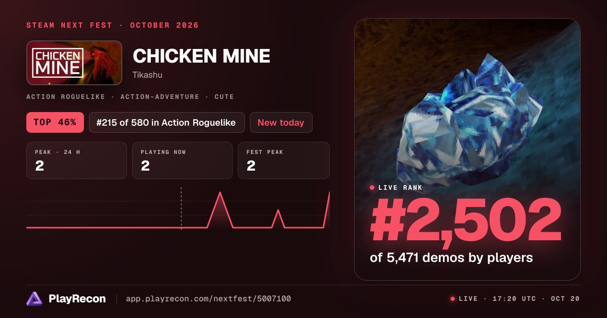 CHICKEN MINE au Steam Next Fest