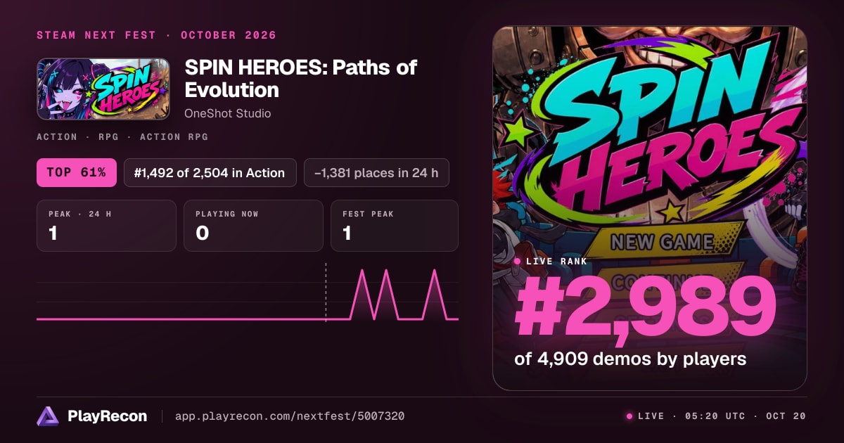 SPIN HEROES: Paths of Evolution im Steam Next Fest