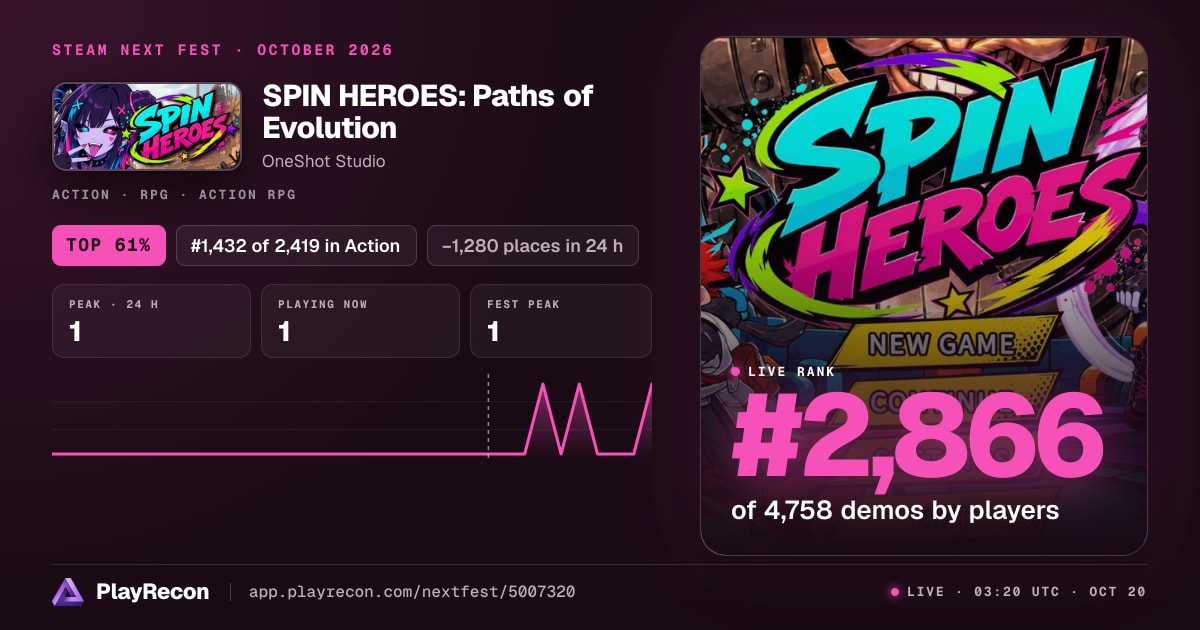 SPIN HEROES: Paths of Evolution на Steam Next Fest